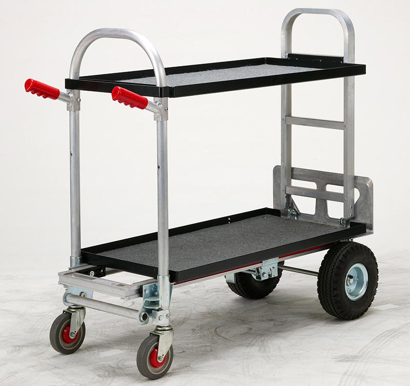 Backstage | Magliner | Kit