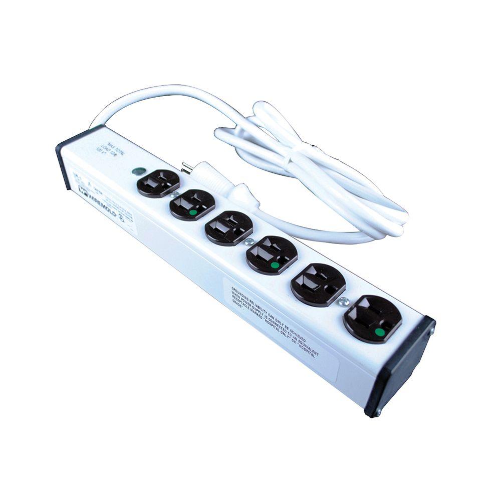 Power Strip | Industrial