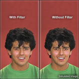 Schneider | 4x5.65 | Classic Soft 1/4